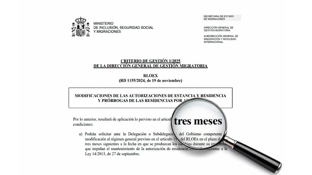 Модификация для номадов и стартапов: важное в критериях от августа 2025 года